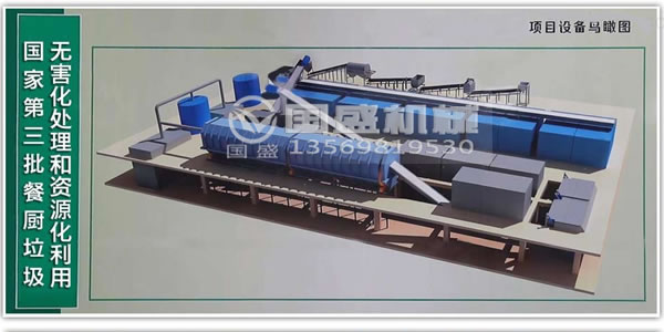 城市生活垃圾處理途徑